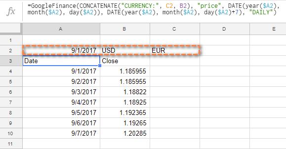 Hướng dẫn tính tỷ giá hối đoái trong Google Sheets
